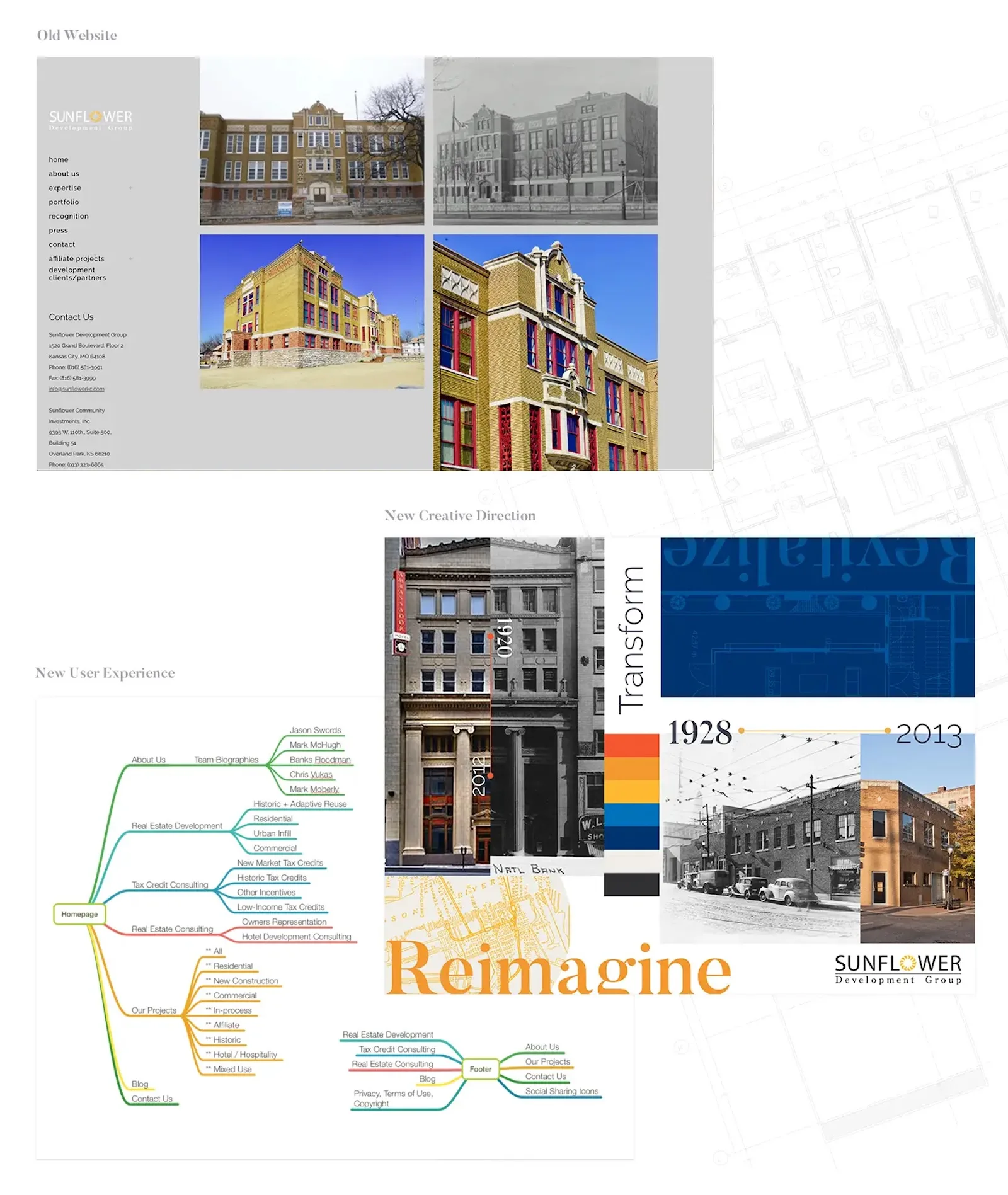 Sunflower Development Group website redesign showing the transition from the old site to the new site