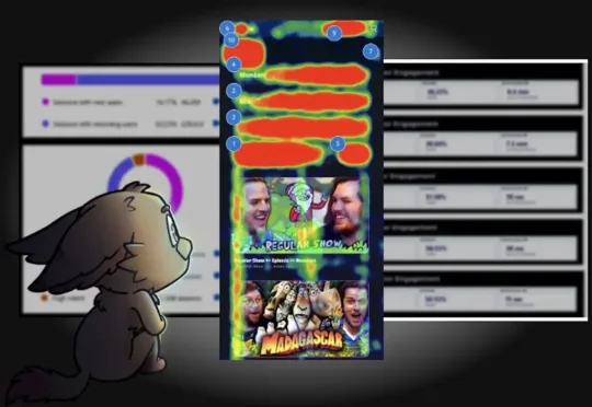 Heatmap visualization showing user engagement patterns on Sort of Stupid's mobile content interface
